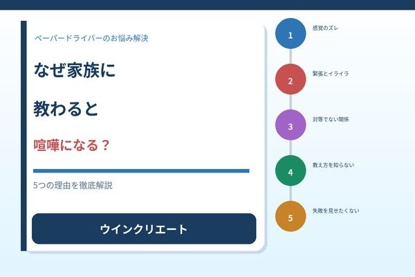 なぜ家族に教わると喧嘩になるのか