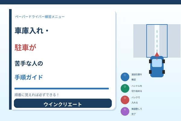 車庫入れ・駐車が苦手な人のための手順