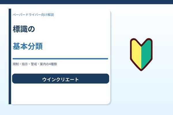 標識の基本分類