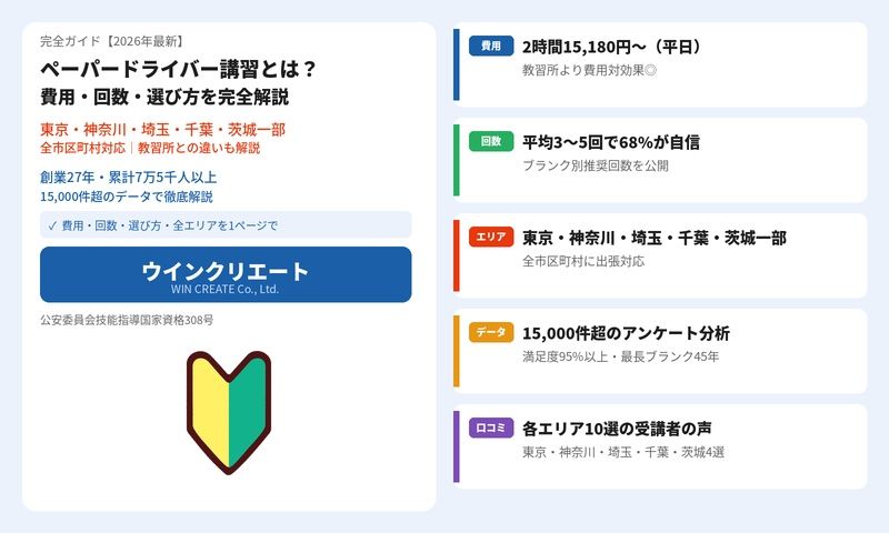 ペーパードライバー講習とは 費用・回数・選び方完全ガイド 2026年最新