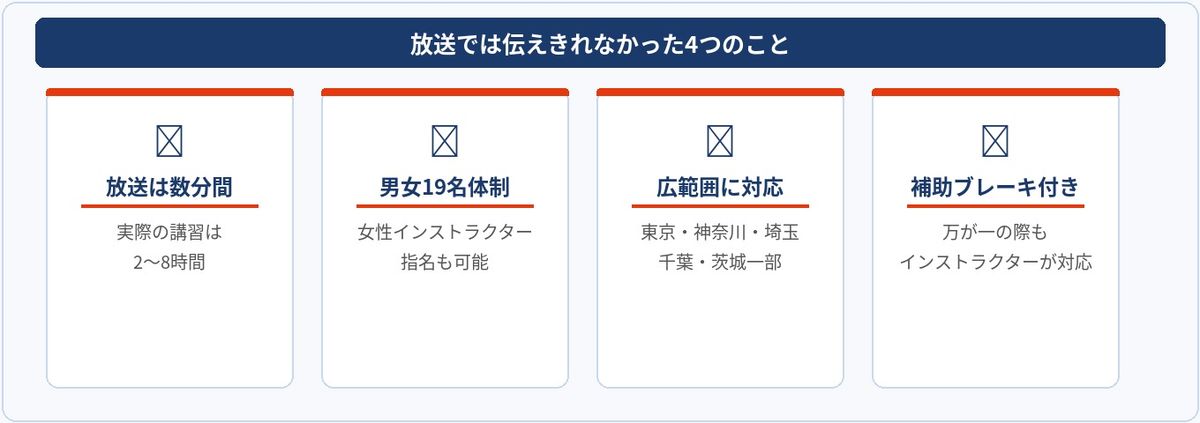 放送では伝えきれなかった4つのこと